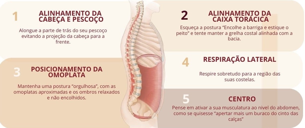 PILATES_Info para os Utentes.pdf - 1